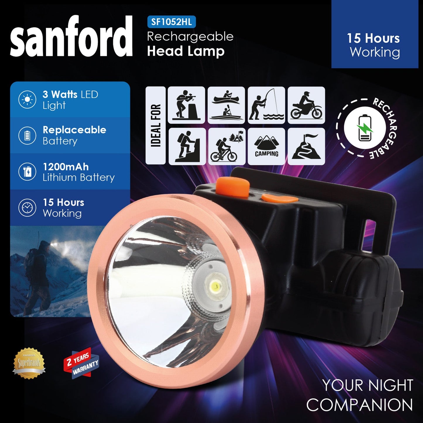 SF1052HL - Head Lamp - My Store