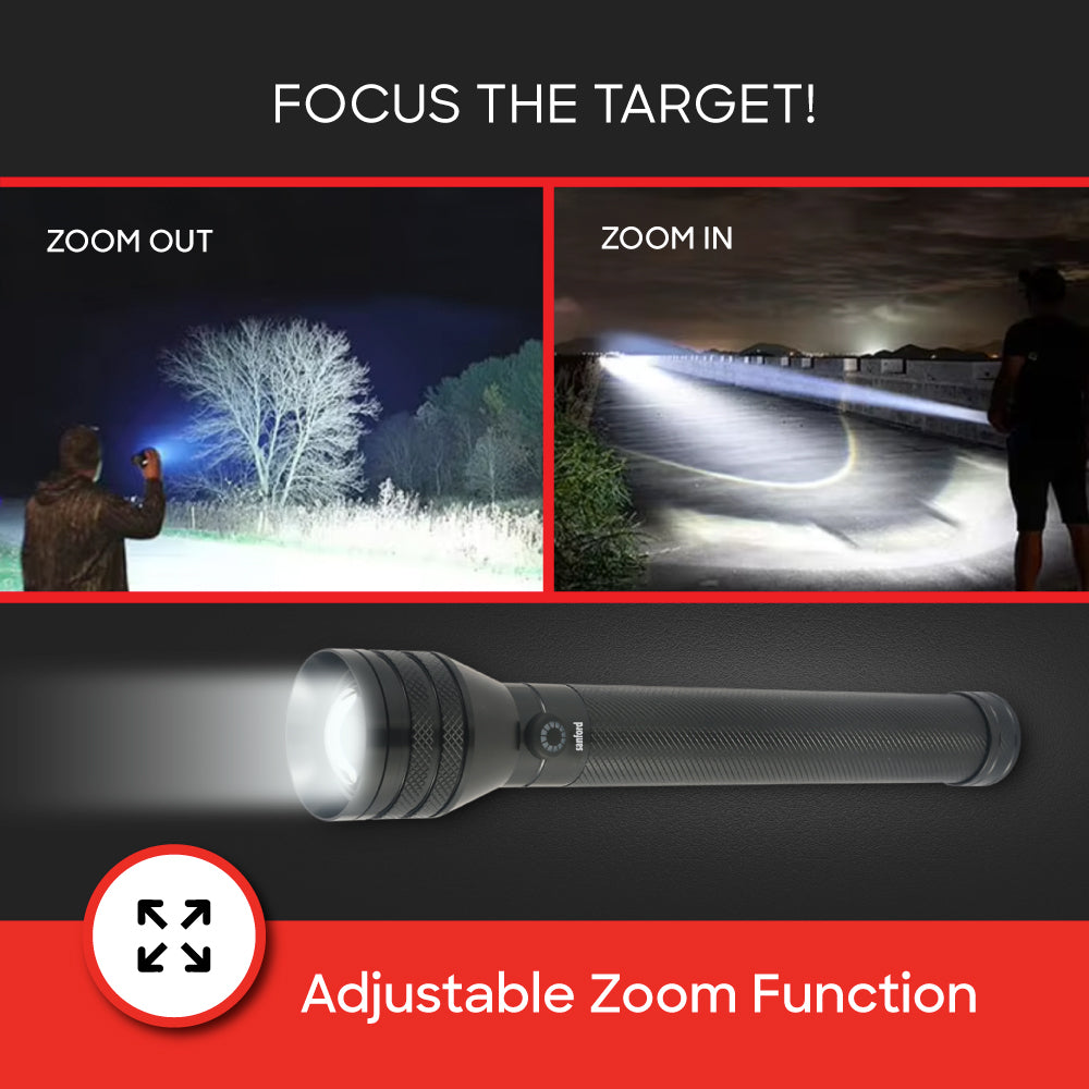 Sanford SUPERNOVA Series Zoom Searchlight | SF6301SL