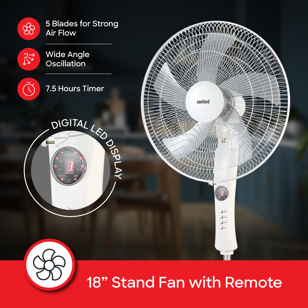 Sanford 16 inch 5 blade Stand Fan | SF901SFN