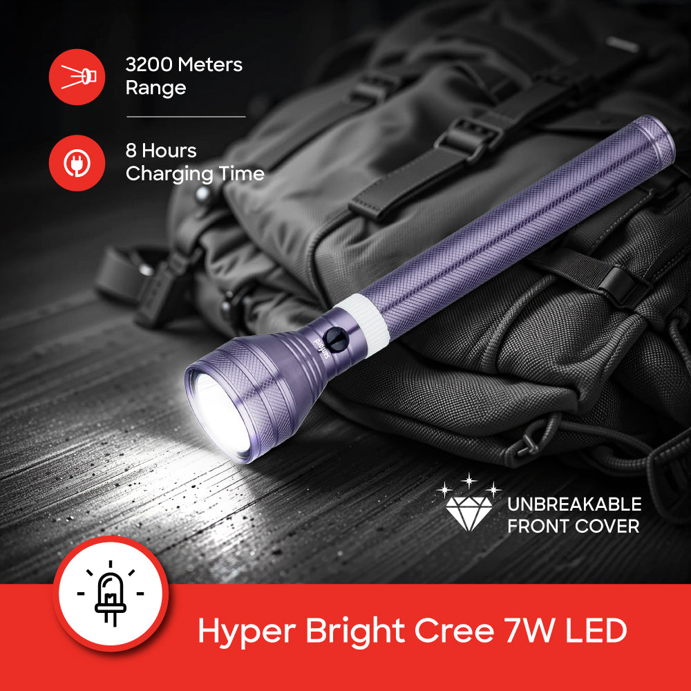 Sanford NAVY Series Search Light | SF4664SL