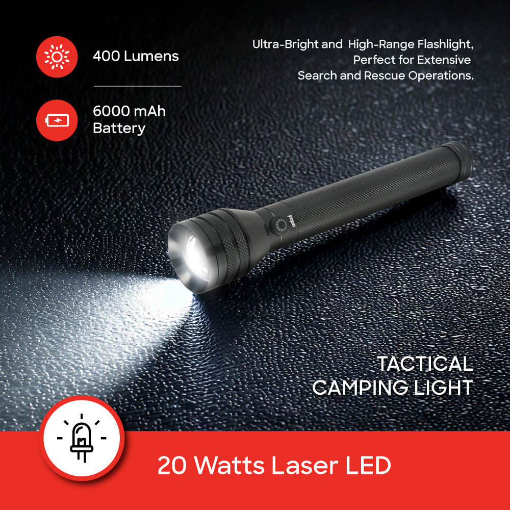 Sanford SUPERNOVA Series Zoom Searchlight | SF6301SL